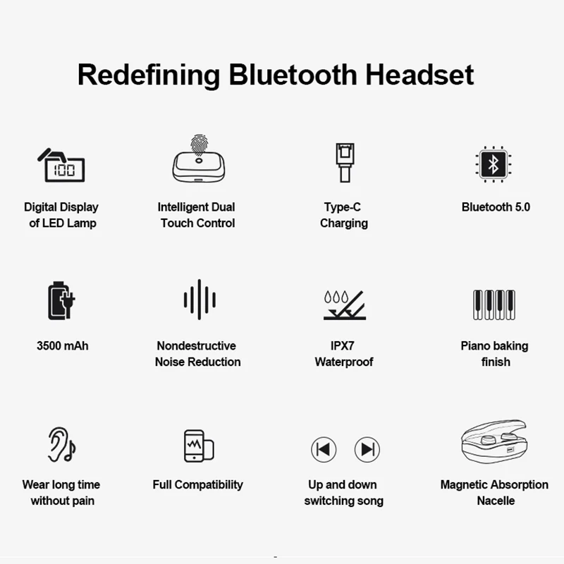 TWS X10 Bluetooth 5,0 наушники с сенсорным управлением IPX7 водонепроницаемые беспроводные наушники 3D стерео гарнитура с шумоподавлением аккумулятор 3500 мАч
