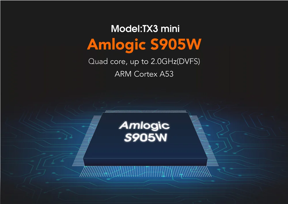 TX3 Мини ТВ приставка Android 7,1 2 Гб ОЗУ 16 Гб ПЗУ Amlogic S905W четырехъядерный медиаплеер H.265 4K HD Смарт-приставка vs X96 MINI