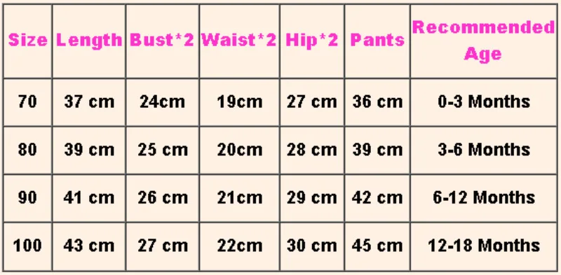 Newborn Baby Boy Clothes Letter Print Romper Tops Camouflage Long Pants Camo Hat Outfits Clothes Set