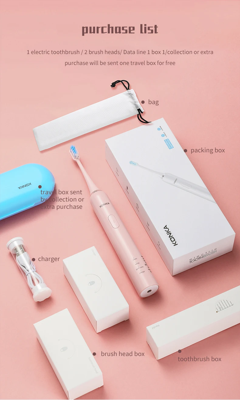 KONKA Smart sonic электрическая зубная щетка USB перезаряжаемая обновленная Водонепроницаемая ультра звуковая автоматическая зубная щетка для взрослых