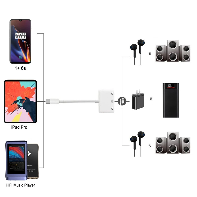 3 в 1 быстрая зарядка гарнитура адаптер тип-c к Usb-C и двойной 3,5 мм цифровой аудио кабель конвертер для Ipad Pro Google, HTC huawei Essen