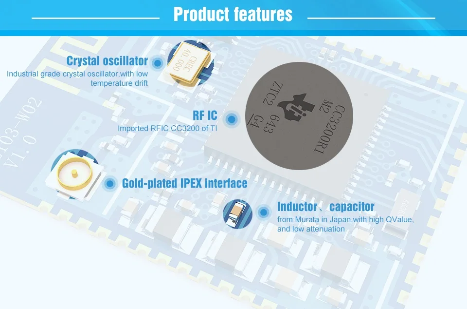 E103-W02 wifi приемопередатчики CC3200 2,4 ГГц 100 мВт IPX PCB uhf беспроводной 2,4g передатчик и приемник передача данных