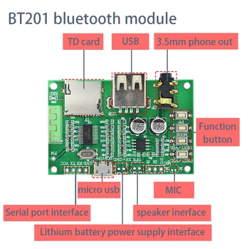 

BT201 Dual Mode 5.0 Bluetooth Lossless Audio Power Amplifier Board Module Tf Card U Disk Ble Spp Serial Port Transparent Trans