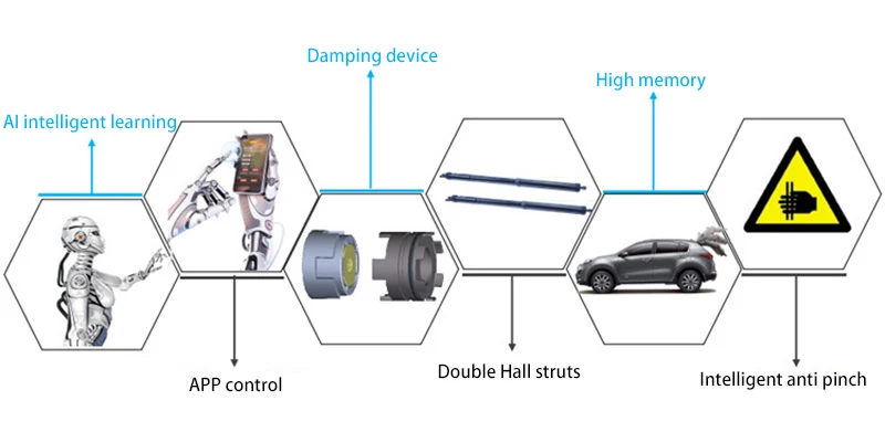 Car Electric Tail Gate Lift Tailgate Assist System For Volkswagen CC 2008~2017 (3)