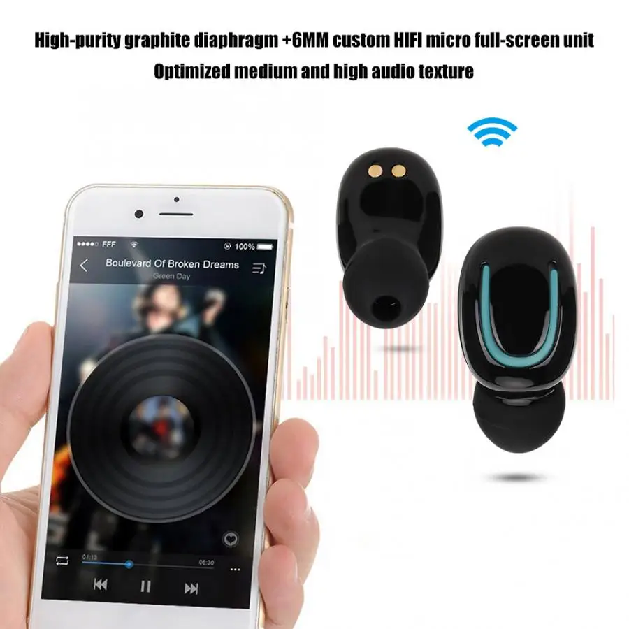 Шумоподавление Bluetooth 5,0 гарнитура с Pull Тип Цифровой дисплей зарядный чехол с эргономичным дизайном и встроенной батареей