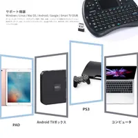 Computer Peripherals