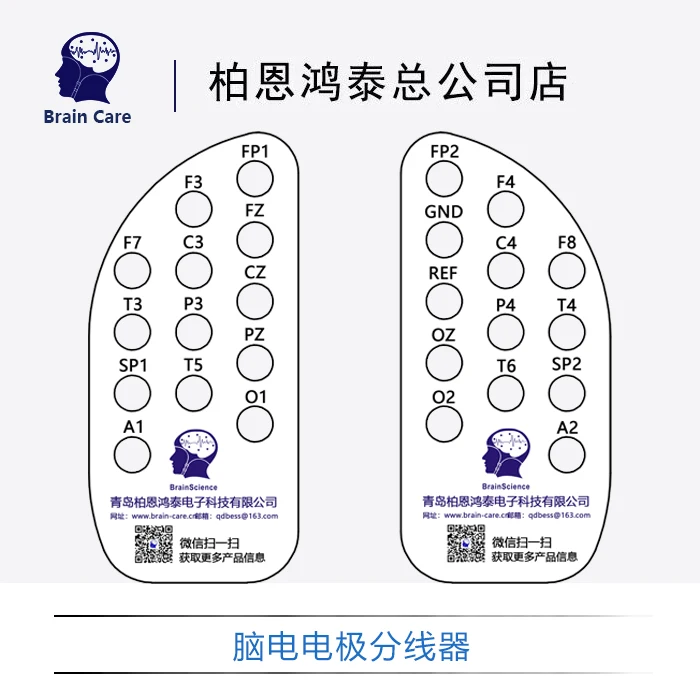EEG свинцовый провод разветвитель Кабельный органайзер | Безопасность и защита