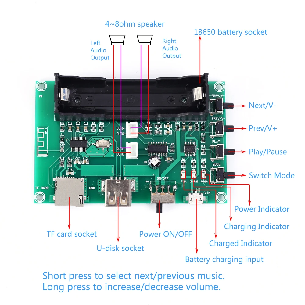 Bluetooth Двухканальный аудио усилитель звука модуль 5 Вт+ 5 Вт беспроводной Bluetooth приемник Поддержка TF карты DC 5 В PAM8403