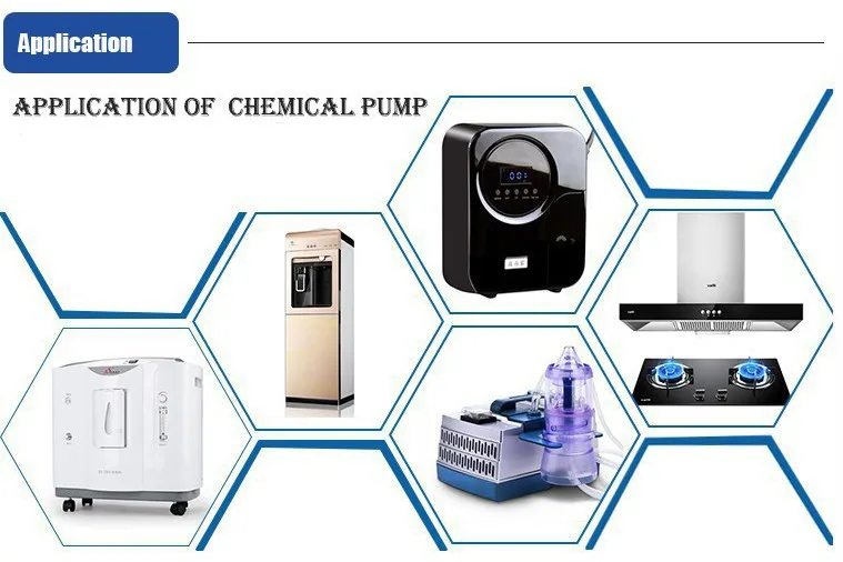 Factory direct sale high pressure portable micro gear pump with low price