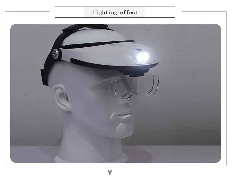 Головная лампа лупа высокой четкости увеличительное стекло для чтения обслуживание особые оптические 1,0X1,5X2,0X2,5X3,5X5 объектив Оборудование для ремонта часов и ювелирных изделий с