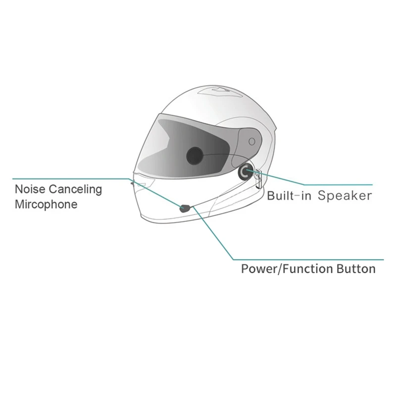 ECE Bluetooth шлем для телефонных звонков/музыки/gps мотоциклетный мужской шлем Полнолицевой шлем моторный велосипед Capacete Moto Casco SOMAN 961