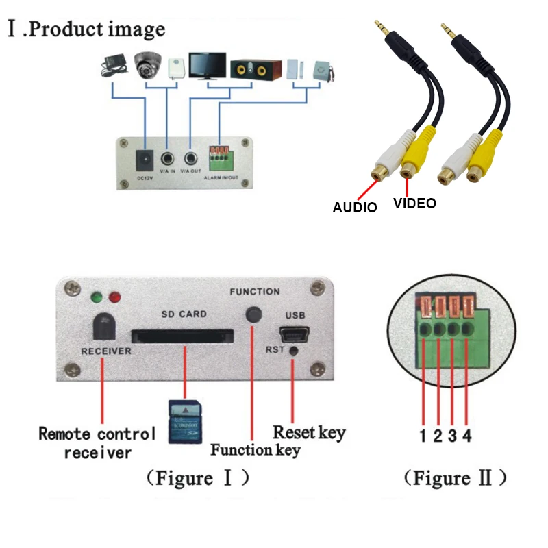  Mini DVR Video Recorder Support 32GB SD Card Real time video Record Motion Detection Alarm in/out V