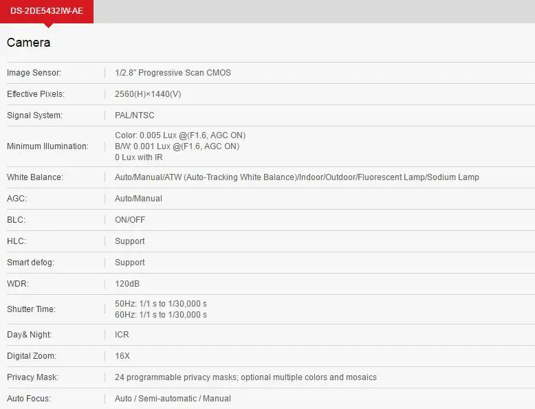 DS-2DE5432IW-AE 4MP 32X сетевая инфракрасная Поворотная камера Hikvision