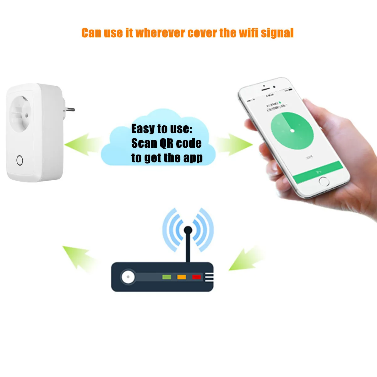 Универсальный ЕС штекер телефон управление умный Wifi переключатель Интеллектуальный беспроводной пульт дистанционного управления таймер умная розетка питания для сотового телефона