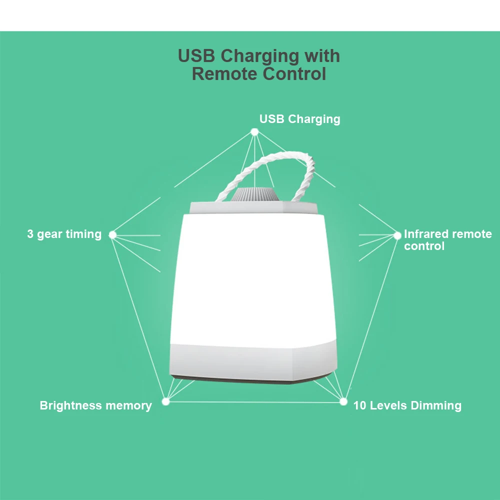 Светодиодный ночной Светильник s прикроватный детский портативный USB