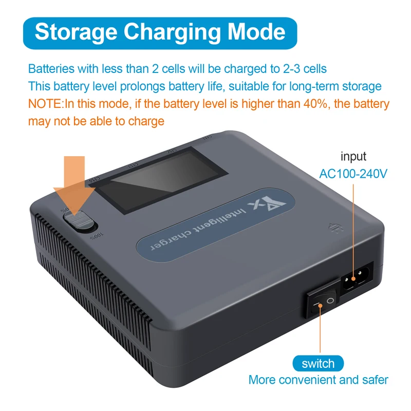 Drone Battery Charger 6 in 1 Digital display Battery Charger for DJI Mavic 2 Pro Zoom Drone Battery Charging Hub Fast Smart Charger with USB