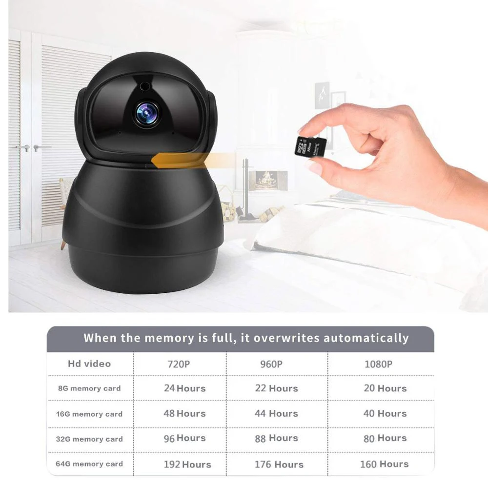 

Home Security IP Camera WiFi 1080P Wireless Network Camera CCTV Camera Surveillance P2P Night Vision Baby Monitor Wifi Cam