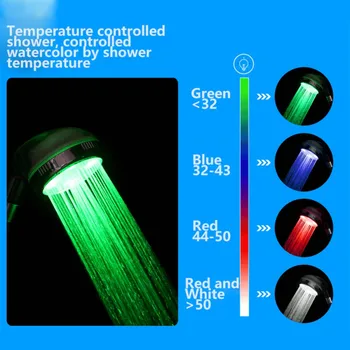 

Pressurized 3/7 Function Adjustable Jetting Shower Filter High Pressure Water Save Shower Head With Temperature Sensing
