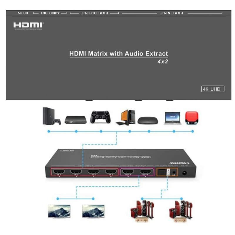 4X2 HDMI матричный распределитель переключатель HDCP 2 EDID 4K2K(4:2:0) конвертер UHD