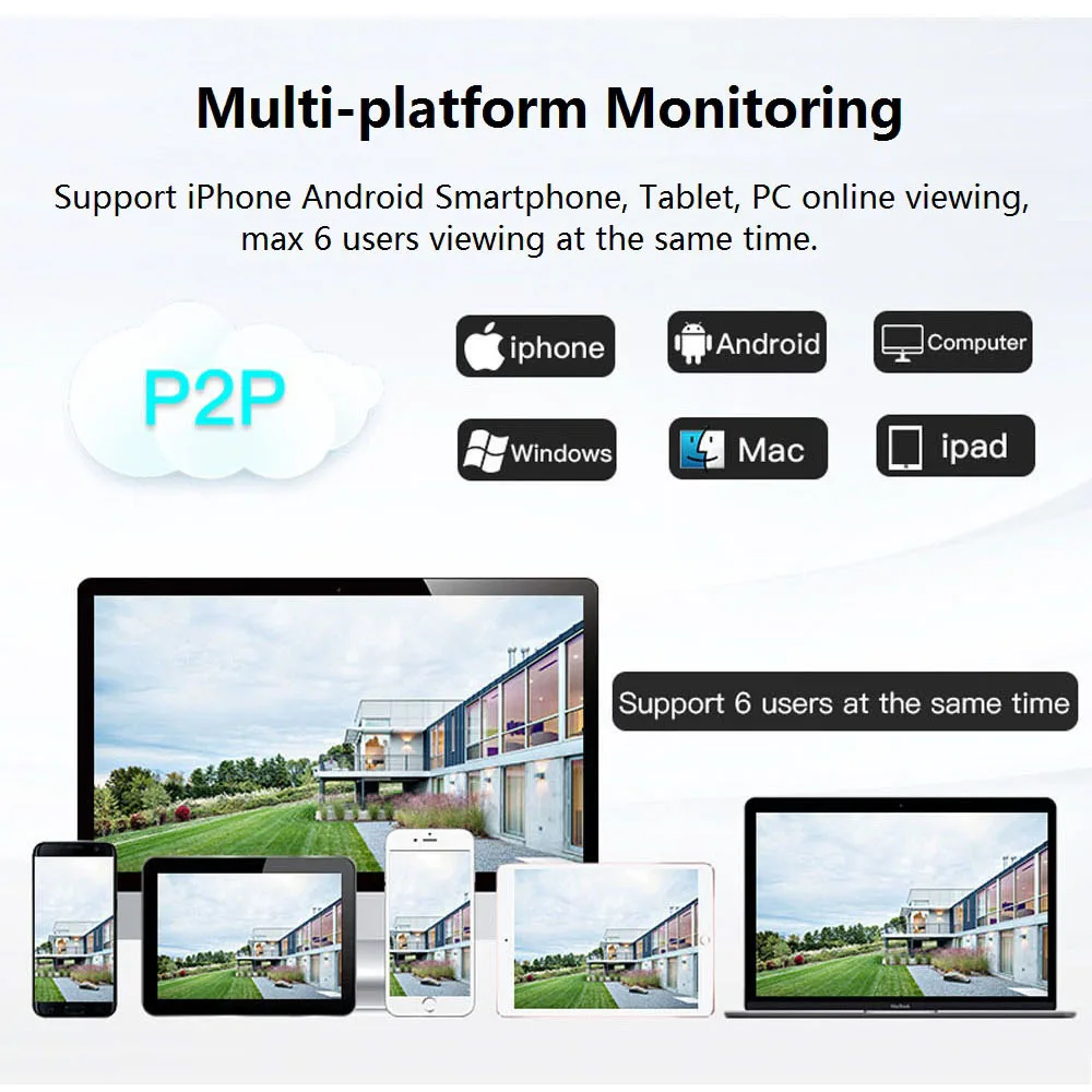 5MP 2MP 1080P HD WiFi Беспроводная PTZ ip-камера 5,0 мегапикселей 5X зум Автофокус P2P охранное видеонаблюдение PoE CCTV Открытый ИК 50 м