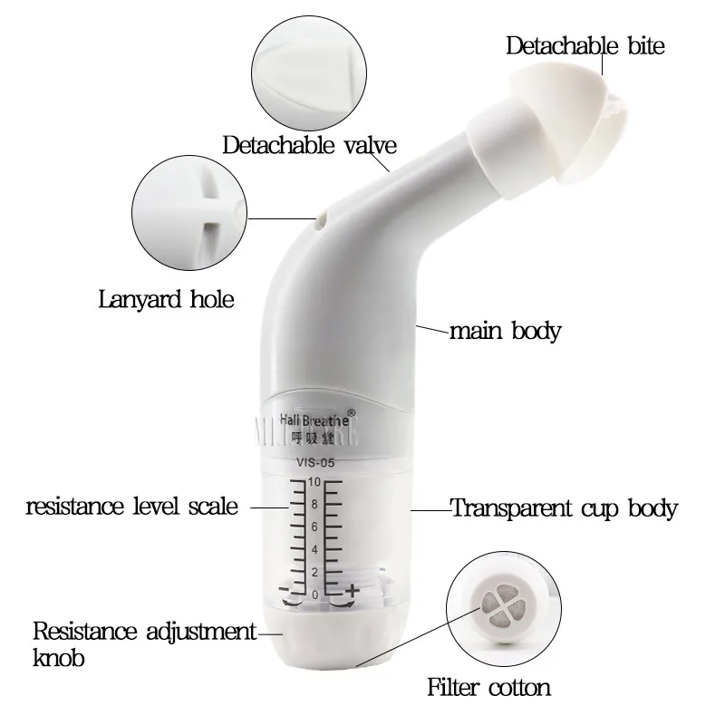 Lung Breathing Trainer Inspiratory Expiratory Muscle Exerciser Drug