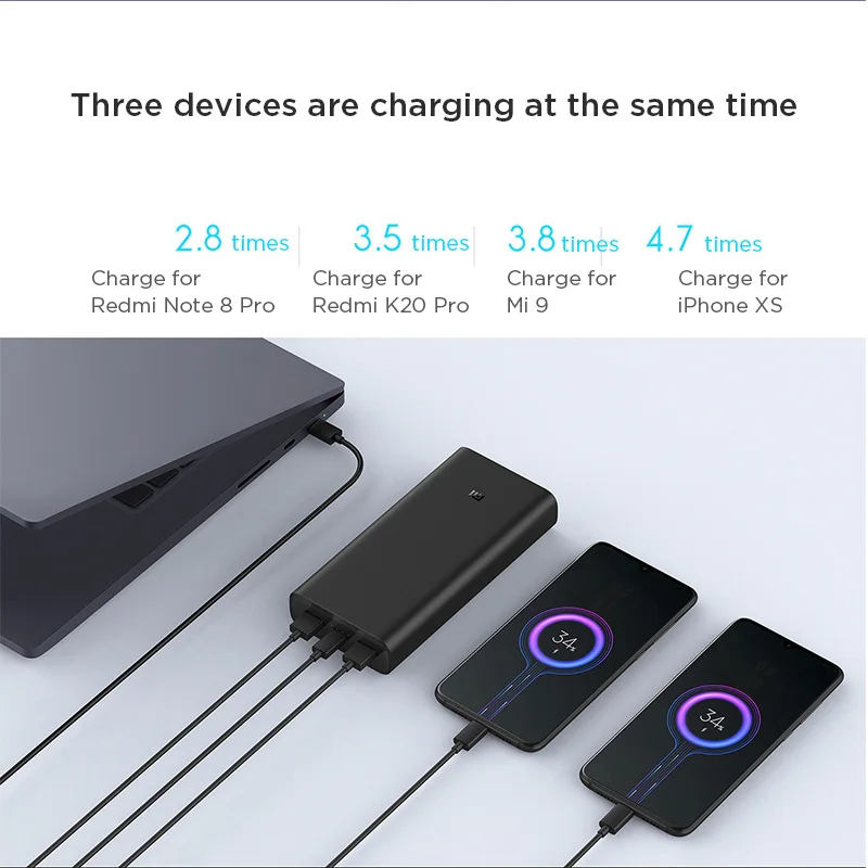 Najtaniej 2019 nowy Powerbank xiaomi 3 20000mAh mi Powerbank USB C 45W przenośna ładowarka podwójny Powerbank usb do laptopa Smartphone PLM07ZM