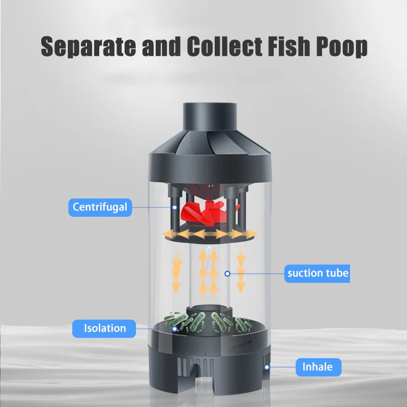 Quiet Fish Tank Built-in Water Filter Circulating Pump Fecal Separation Collector Oxygenation Pump Aquarium Pumping 110V 220V 3