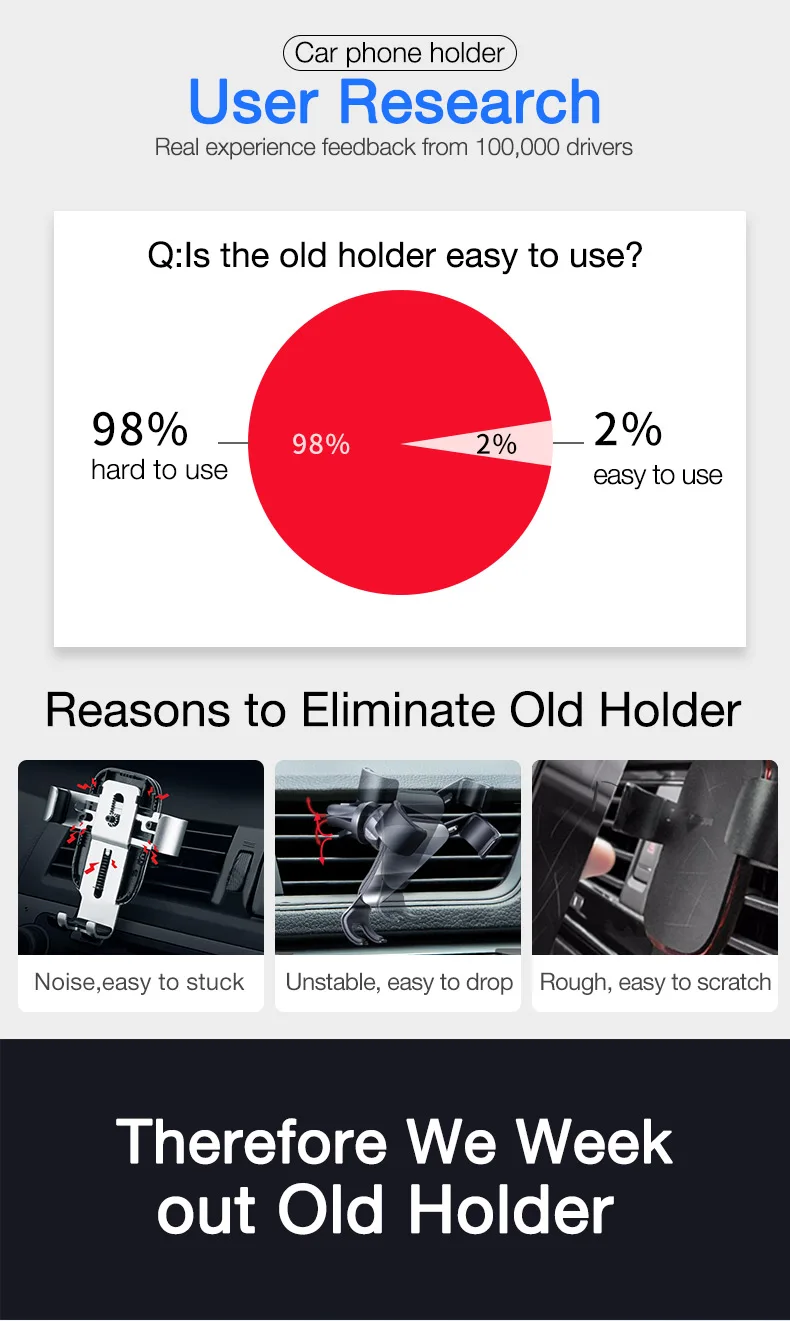 gravity car phone holder (2)