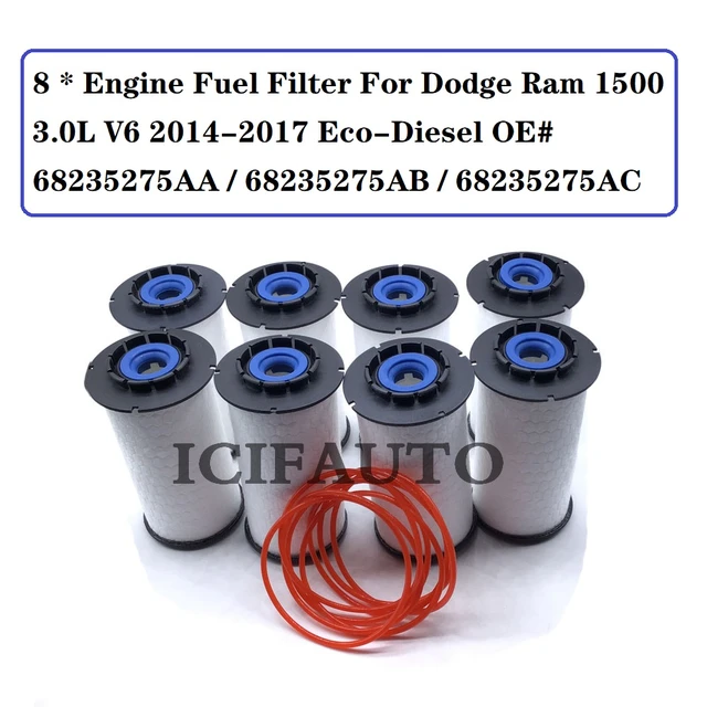 Fuel Filter Dodge Ram 1500 Details Of The 74 Images & 18 Videos