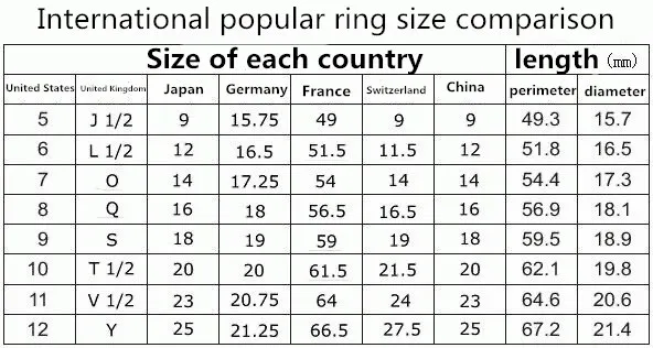 Fashion original brand ring for wedding party jewelry rings for man rings for women couple gift Fashion original brand ring for wedding party jewelry rings for man rings for women couple gift