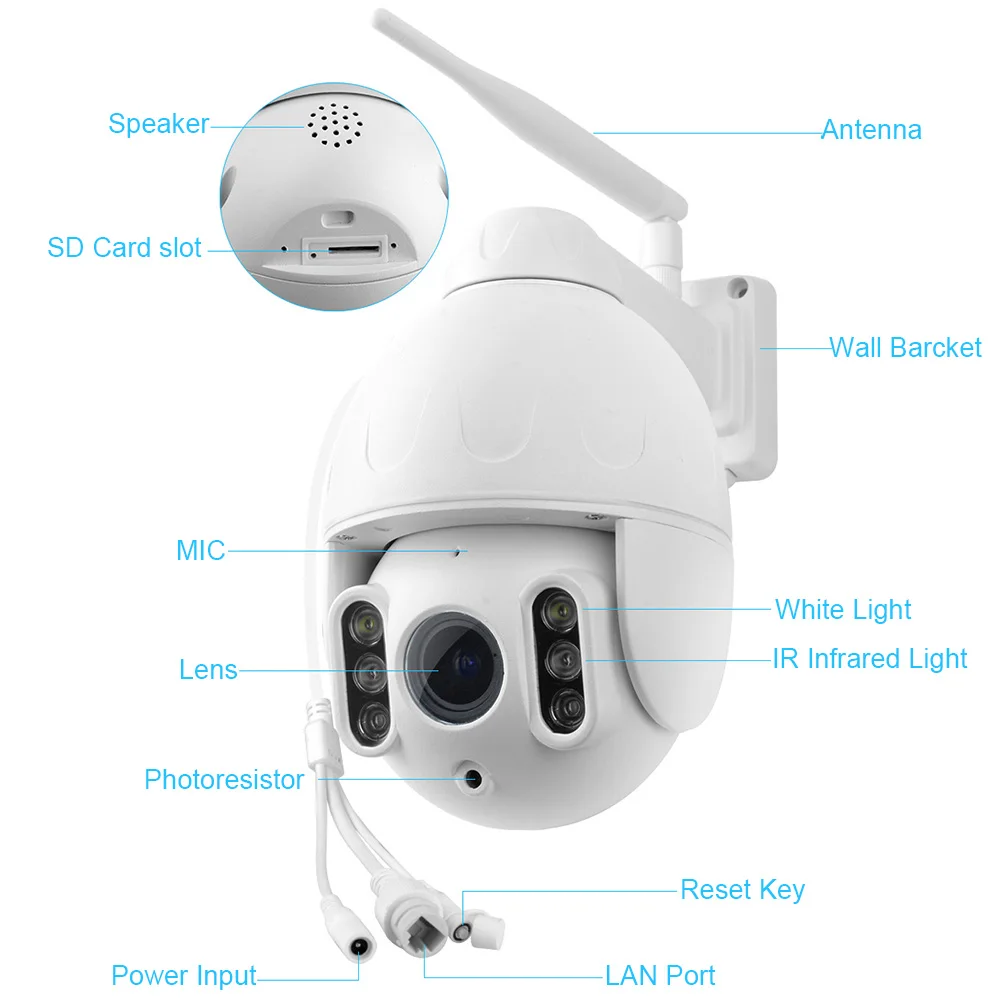 K64A 16X зум Wi-Fi 1080P PTZ ip-камера для лица с автоматическим отслеживанием Водонепроницаемая наружная камера для обнаружения движения ночное видение ИК-камера безопасности