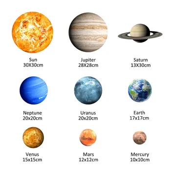 

Solar System Planets Wall Stickers for Kids Room Living Room Home Decoration Wall Decal Home Decor Baby Nursery Wall Decoration