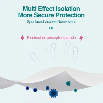 

100pcs Disposable Filter Pad for Kids Adult Face Mouth Mask Respirator PM25 Suitable for N95 KN95 KF94 ffp3 2 1