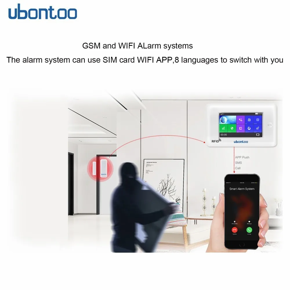 Ubontoo беспроводной сенсорный экран 433 МГц GSM Wi-Fi Умный домашний монитор безопасности охранная сигнализация комплекты защищенный дом движения
