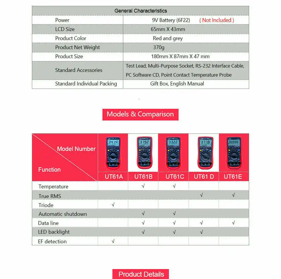 UNI-T UT61C цифровой мультиметр AC DC напряжение Сопротивление Емкость температура мультитестер Диод Непрерывность зуммер тестер