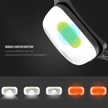 

Running Waterproof USB Charging Portable Adjustable Angle Led Headlamp Night Fishing Outdoor Cycling Dimmable Torch Elastic Band