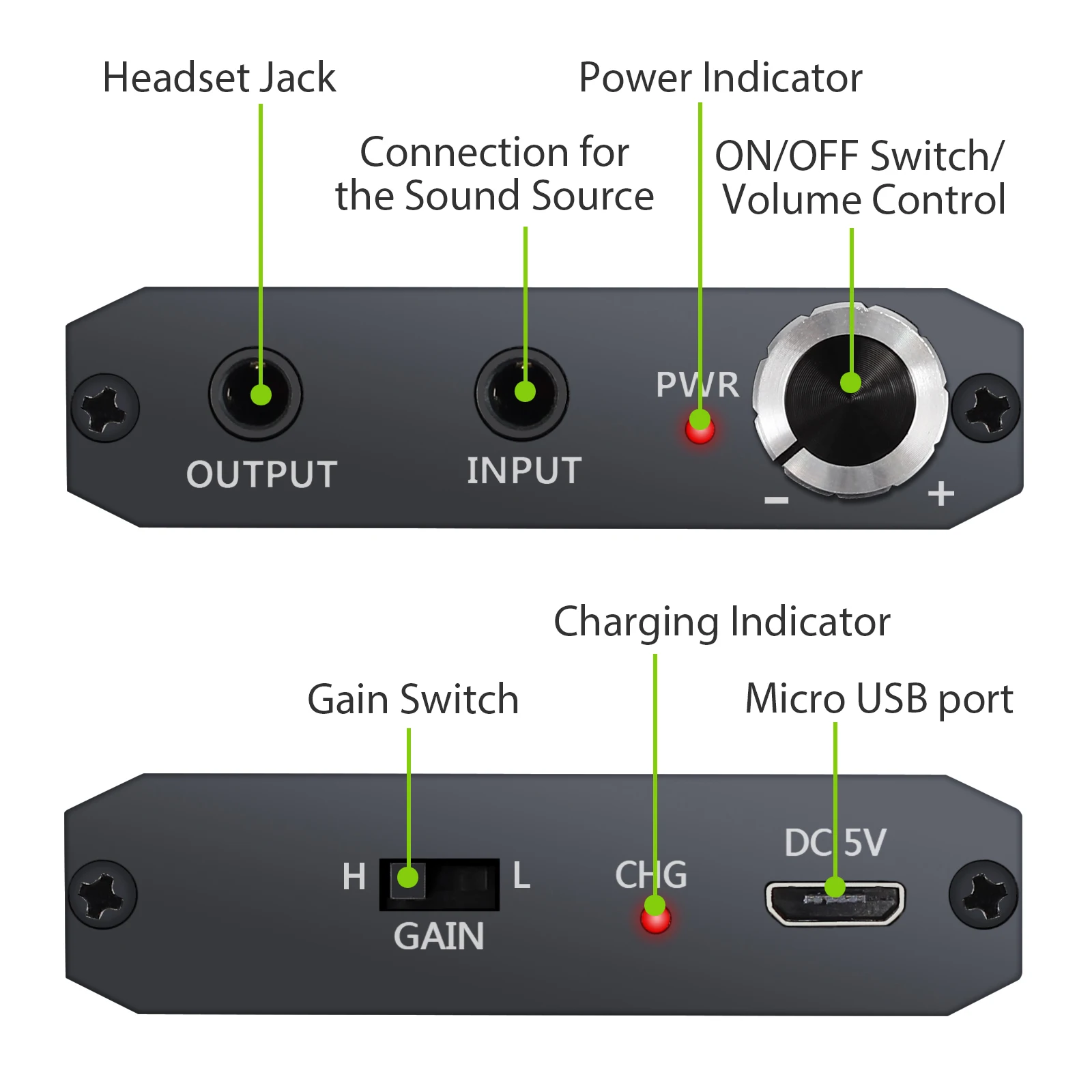 LiNKFOR Portable HiFi Earphone Headphone Amplifier 1000mAH With Two stage gain switch For 10 150 Ohm Headphone Amplifier AMP