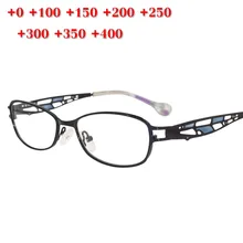 Женские круглые очки для чтения, унисекс, женские, мужские,, модные, синий светильник, блокирующий дальнозоркость, очки диоптрий+ 1+ 2,5+ 3+ 3,5 NX
