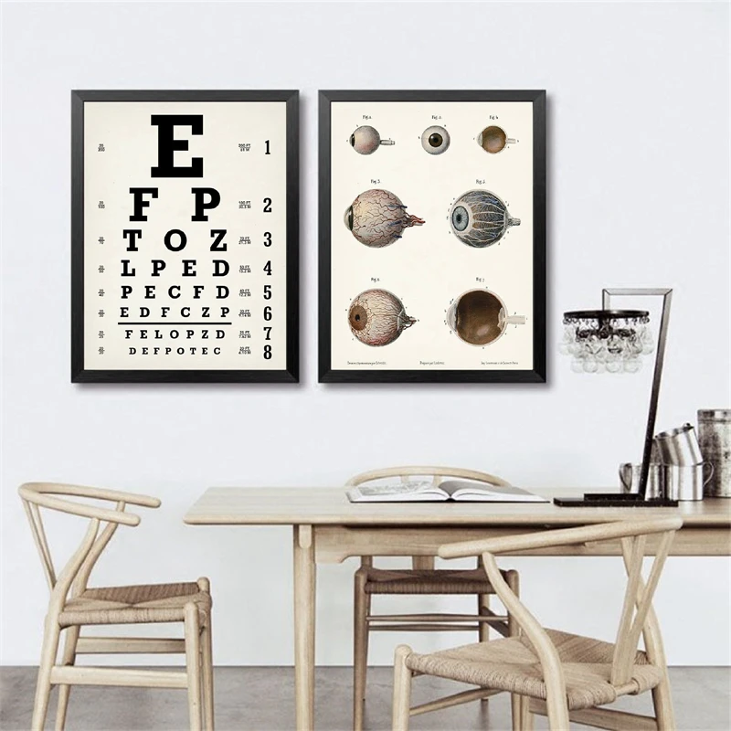 Eyechart художественный принт Snellen глаз диаграмма плакат оптометрист подарок Анатомия глаз человека плакаты клиника Настенный декор холст живопись