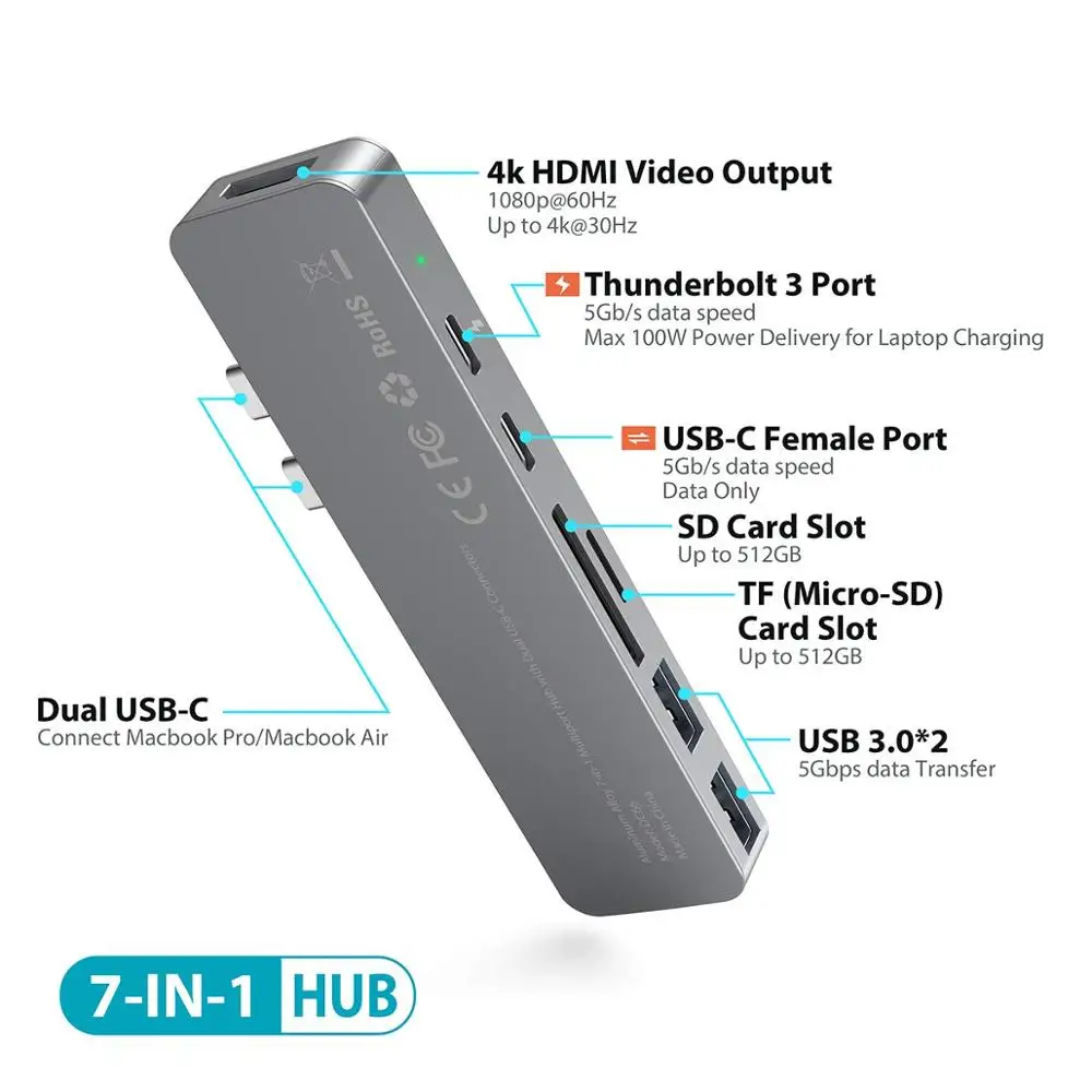 Док станция с двумя портами USB type C и hdmi портами|USB-хабы| |