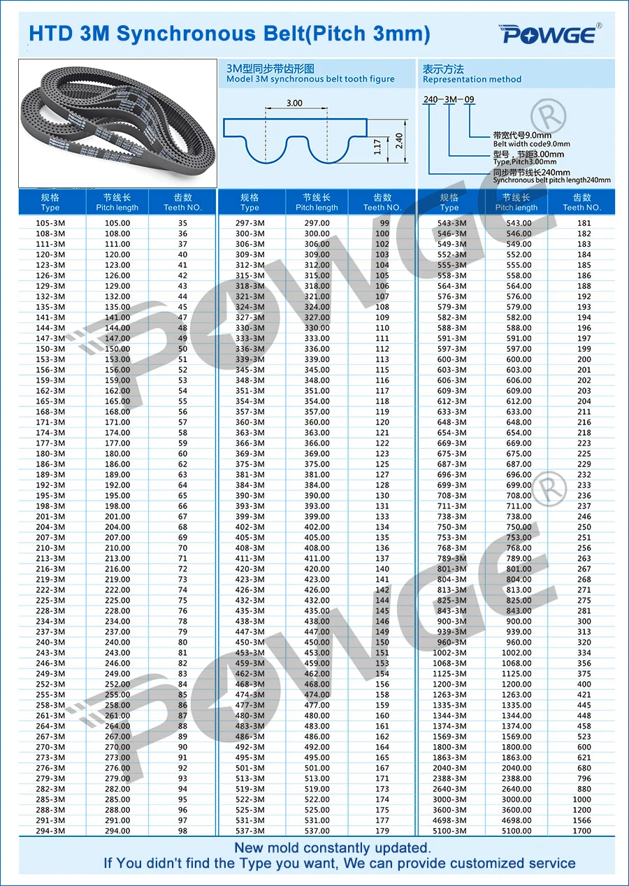 270-3M-06 htd timing belt 270 mm de long 6mm de large /& 3mm pitch
