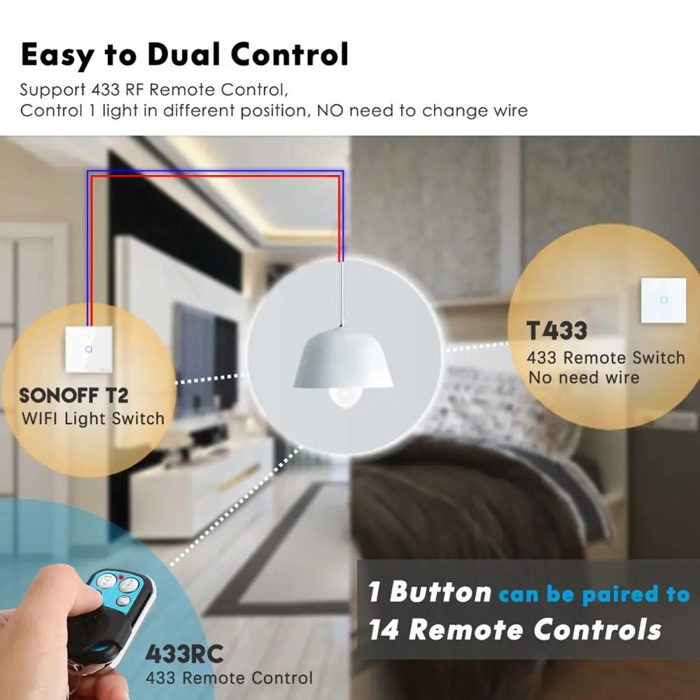 Настенный сенсорный выключатель Sonoff T2 T3 EU Wi Fi приложение eWelink 433 RF работает с Alexa