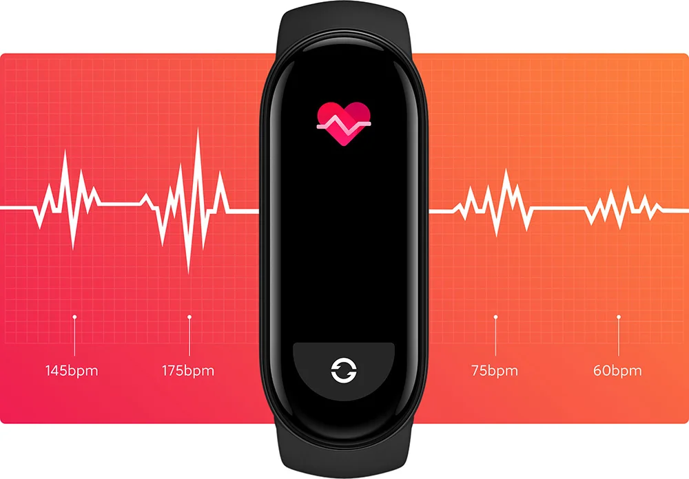 Global Version Xiaomi Mi Band 6 AMOLED Screen Blood Oxygen Fitness Traker Heart Rate 5ATM Waterproof Smart Band 5 Color Bracelet