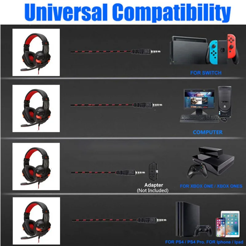 Игровая гарнитура для PS4 Xbox One PC свет для ноутбука с микрофоном Стерео объемные геймерские наушники с шумоподавлением Проводная гарнитура