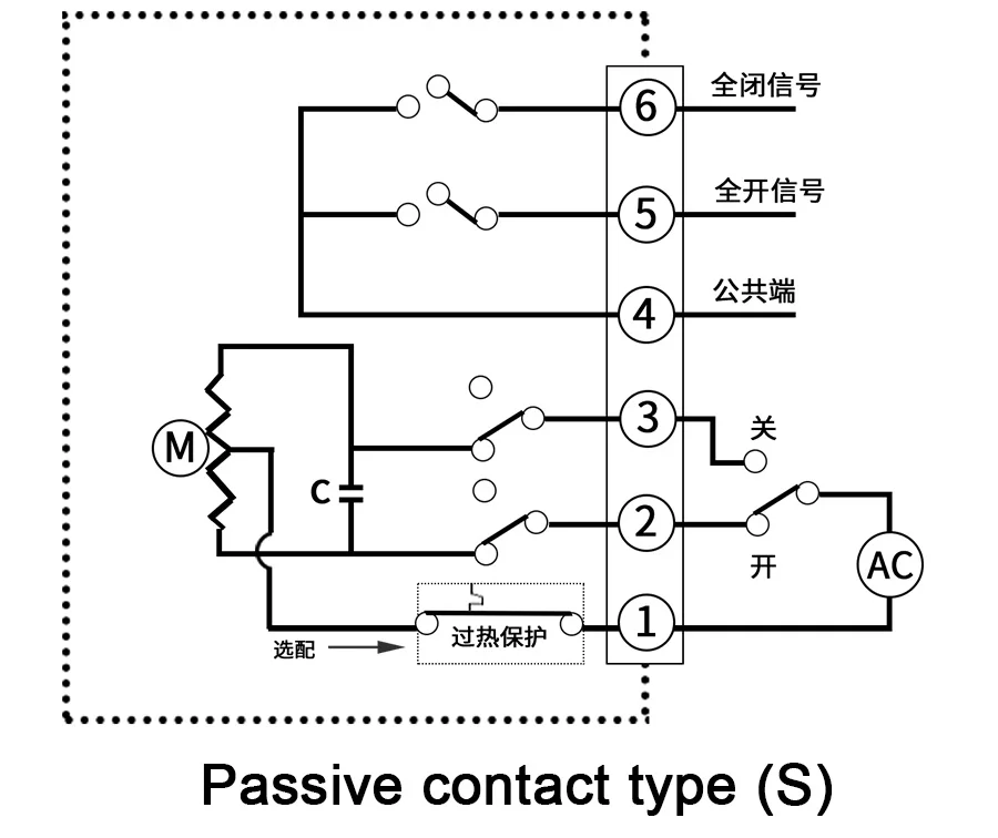 国际站_05