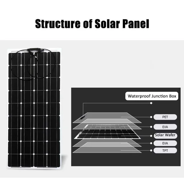 300W 18V Semi-flexible Solar Panel Cell Charger PET Coating Solar Panel Kit Complete for Camping Car RV Boat Smartphone Charger 3