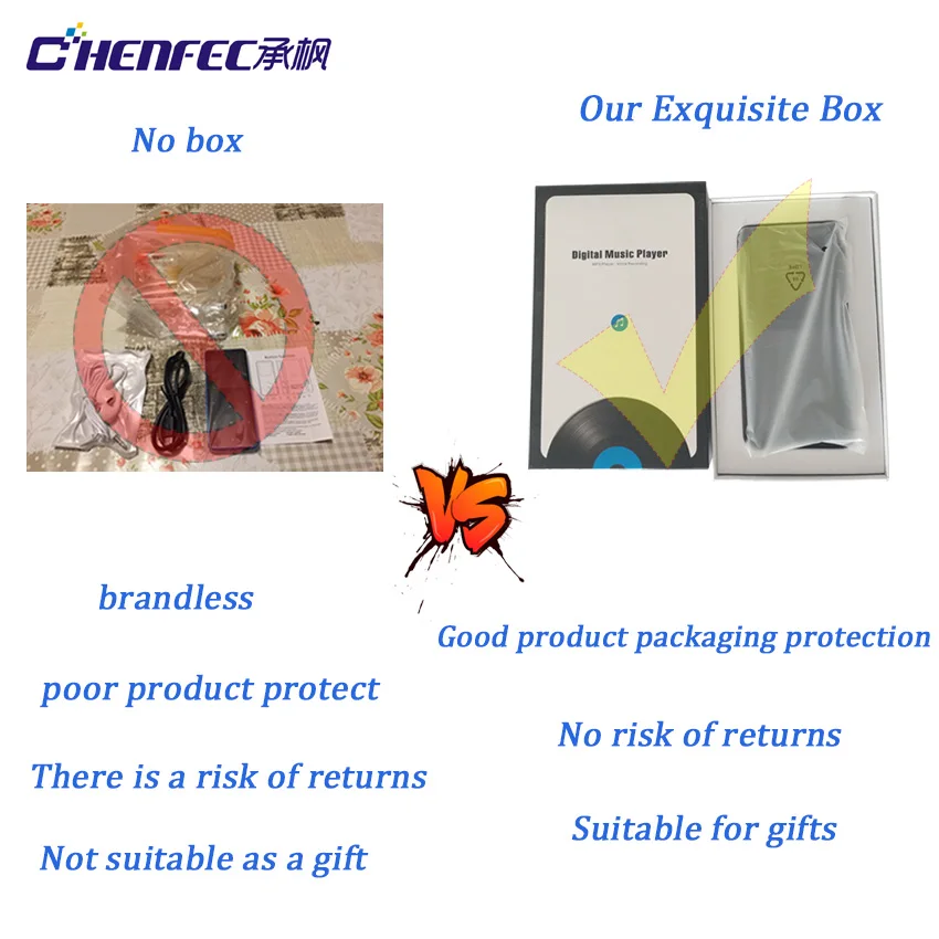 包装对比修改版安全