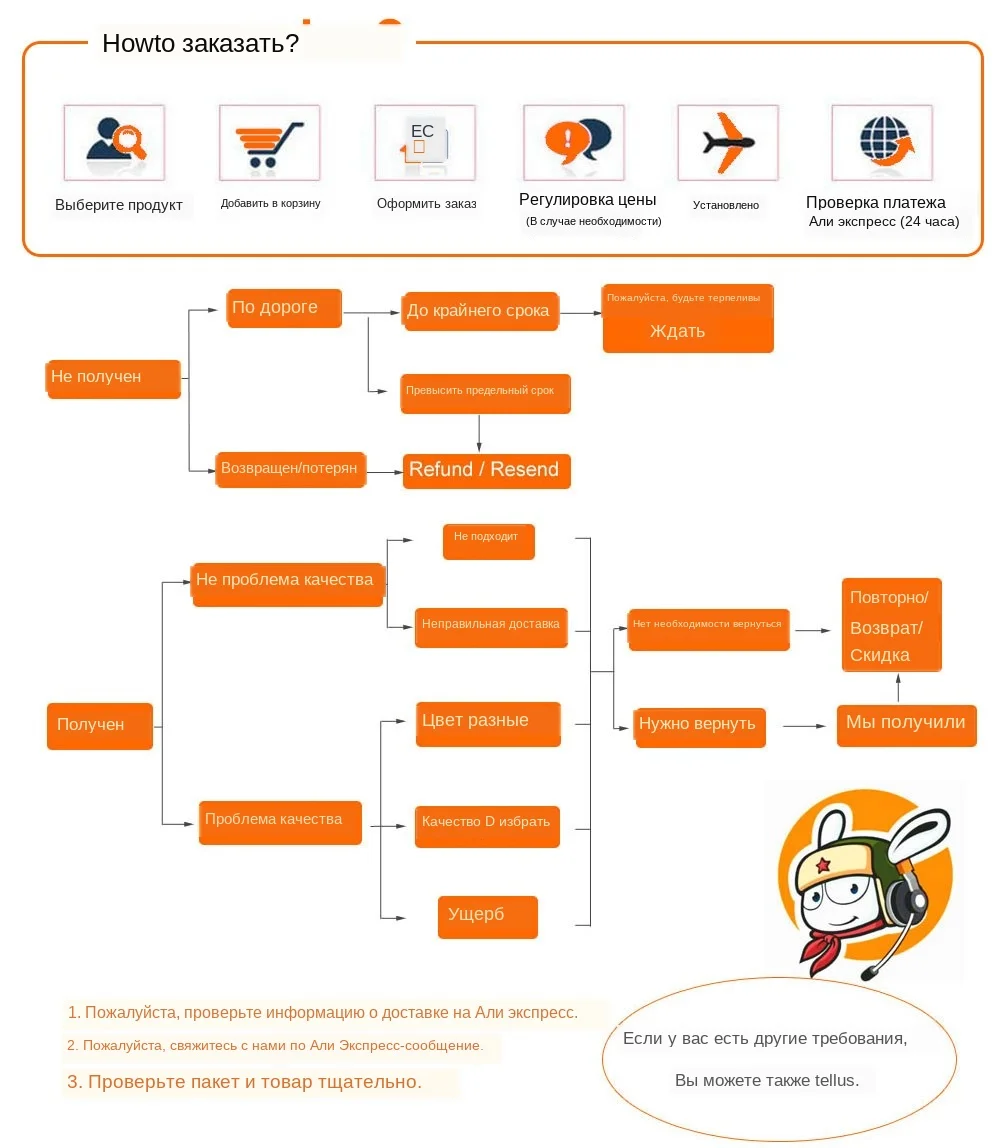 H34dfff86c32e4308bf68616a064013b9C