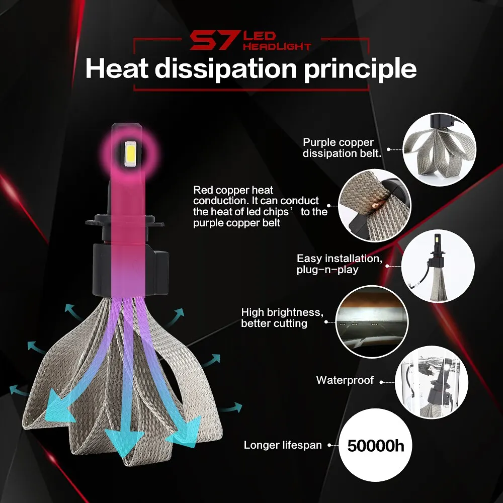 2 шт. S7 8000LM 6000K H7 H1 H4 светодиодный автомобильный светильник s 9005 H11 H8 H9 HB1 HB3 9006 9007 880 9004 автомобилей головной светильник лампа светодиодный светильник 12V