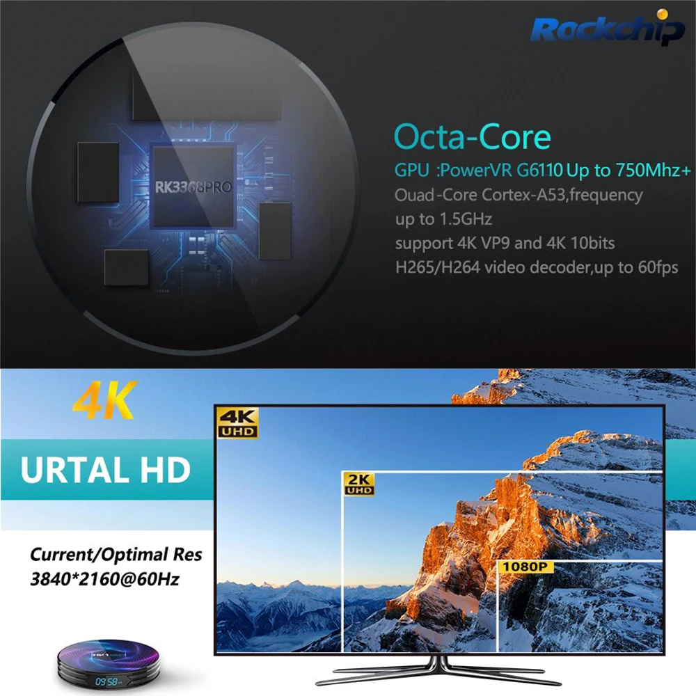 HK1 MAX Plus Восьмиядерный Android 9,0 Смарт ТВ приставка 4K 4GB 128GB RK3368 PRO 2,4g/5g Wifi H.265 1000M Netflix цифровая ТВ приставка